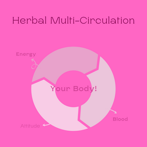 Herbal Multi-Circulation